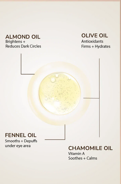 Eyelight Eye Serum - Eliminates Dark Circles & Puffy Eyes