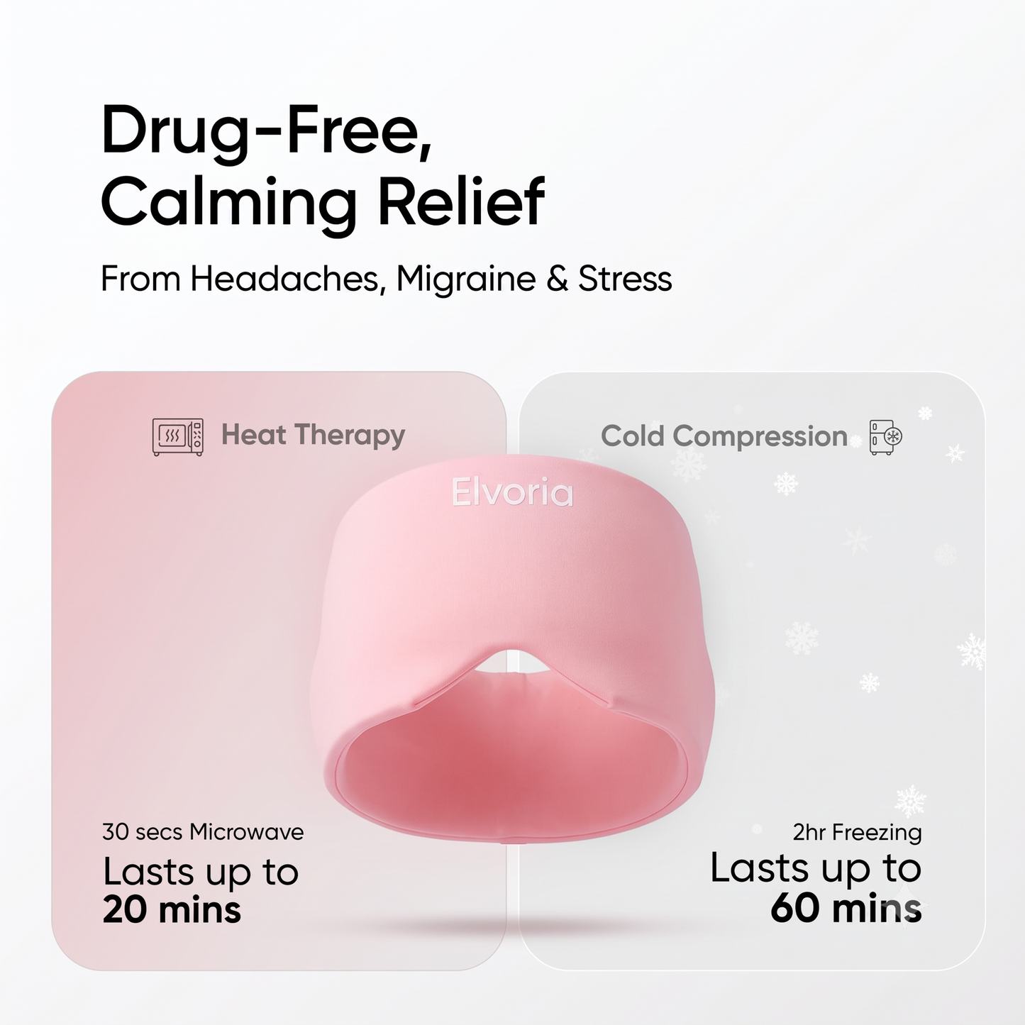 Elvoria™ Migraine & Headache Relief Cap