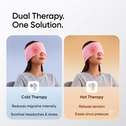 Elvoria™ Migraine & Headache Relief Cap
