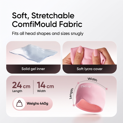 Elvoria™ Migraine & Headache Relief Cap